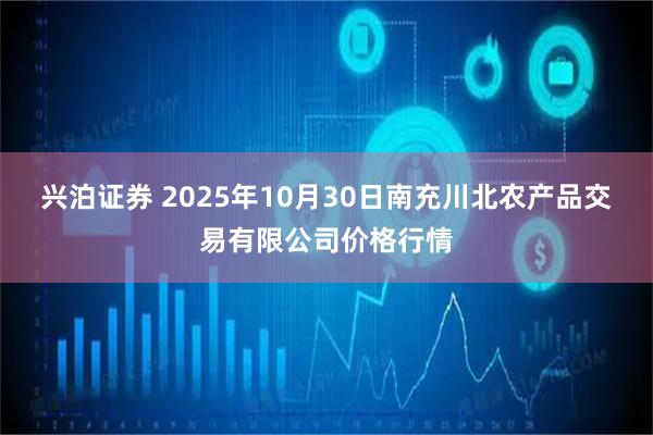 兴泊证券 2025年10月30日南充川北农产品交易有限公司价格行情